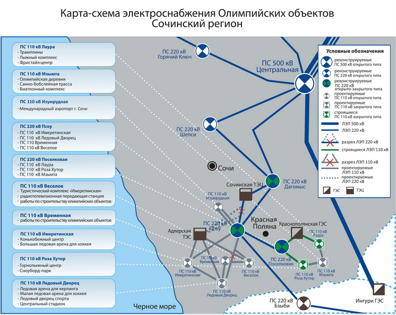 Высоковольтные линии электропередач карта